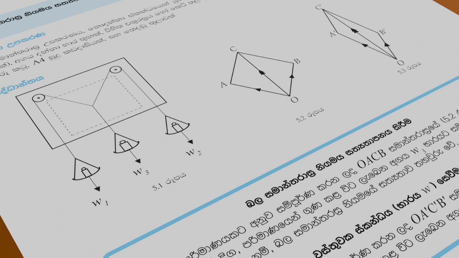 Traditional textbook diagram with static formulas